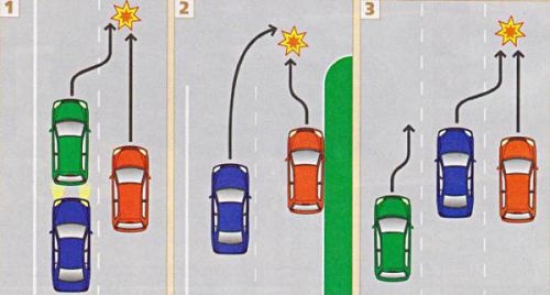 kak-izbezhat-avtopodstavi